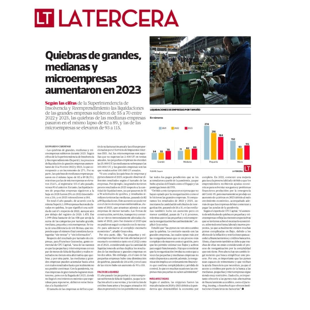 La Tercera: Quiebras de grandes, medianas y microempresas aumentaron en 2023